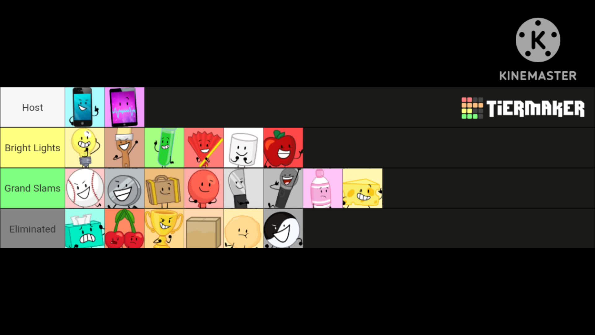 Inanimate Insanity Season 2 Elimination Order