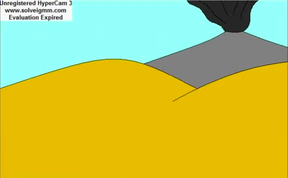 The Lost Videos! Mesizoic Carnage Daspletosaurus vs Oviraptor