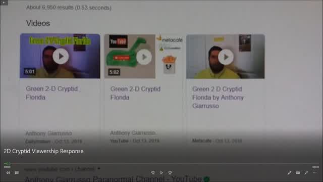 2D Cryptid Viewership Response