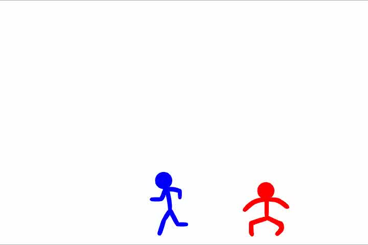 Looping Animations
